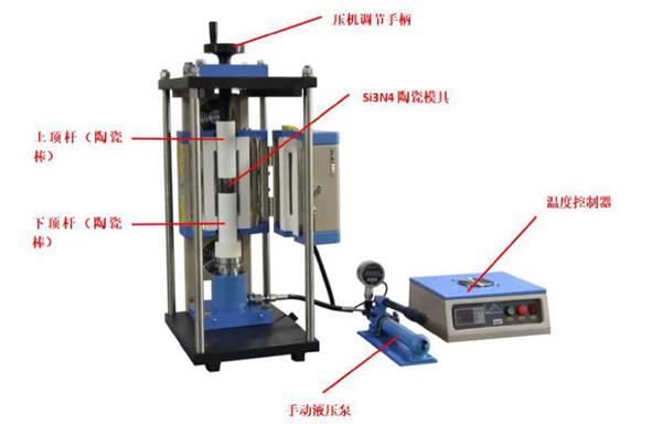 JKRY-1000小型高溫熱壓機（溫度1100°C）